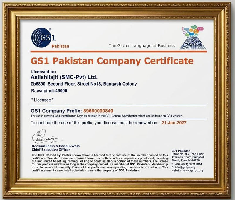 GS1 International Barcode